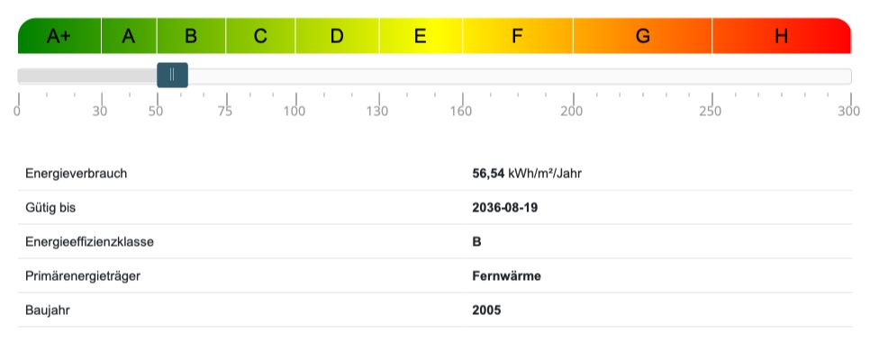 Energieausweis Doppelhaush�lfte Reinfeld