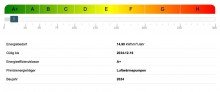 Energieausweis VERMIETET! ERSTBEZUG IM KFW-EFFIZIENZHAUS 40: GROßER GARTEN TRIFFT GERINGE NEBENKOSTEN