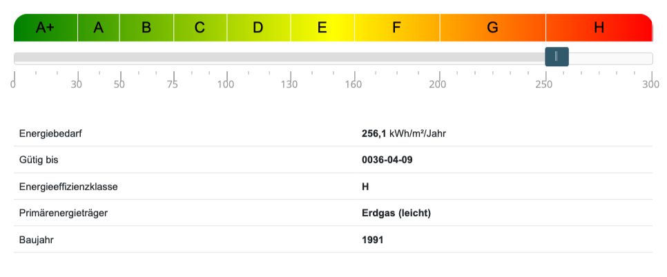Energieausweis Einfamilienhaus Dassow