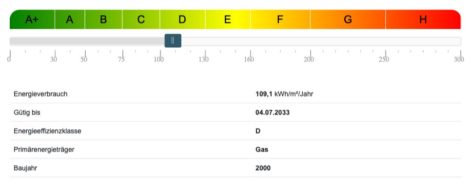 Energieausweis Einfamilienhaus Jersbek