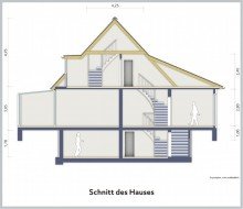 Gebäudeschnitt VERKAUFT! TOP-MODERNISIERTER GARTENTRAUM SUCHT NEUE FAMILIE