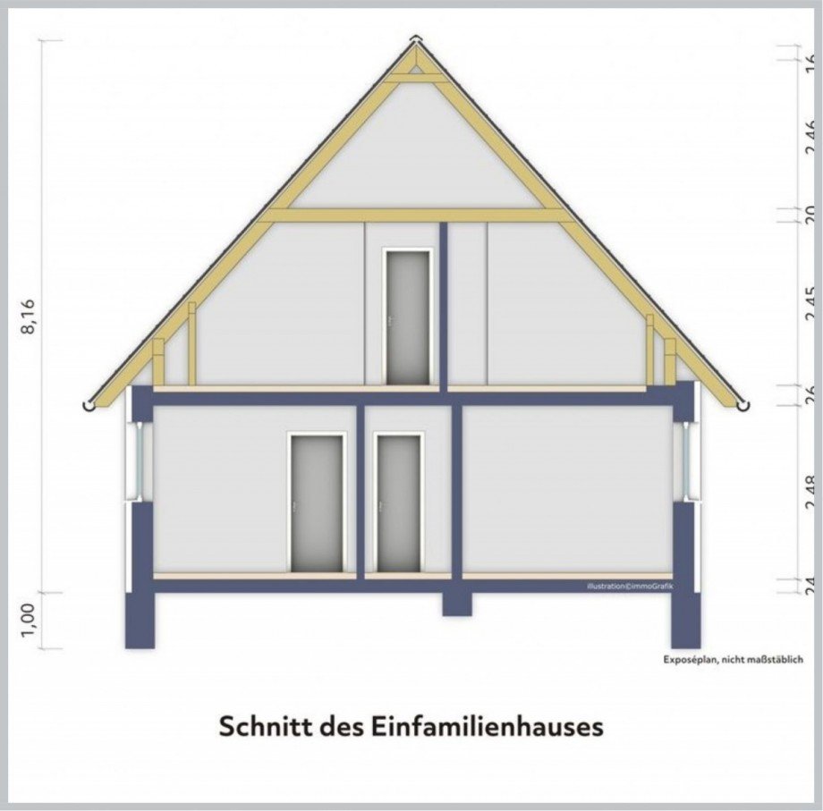 Schnitt Einfamilienhaus Jersbek