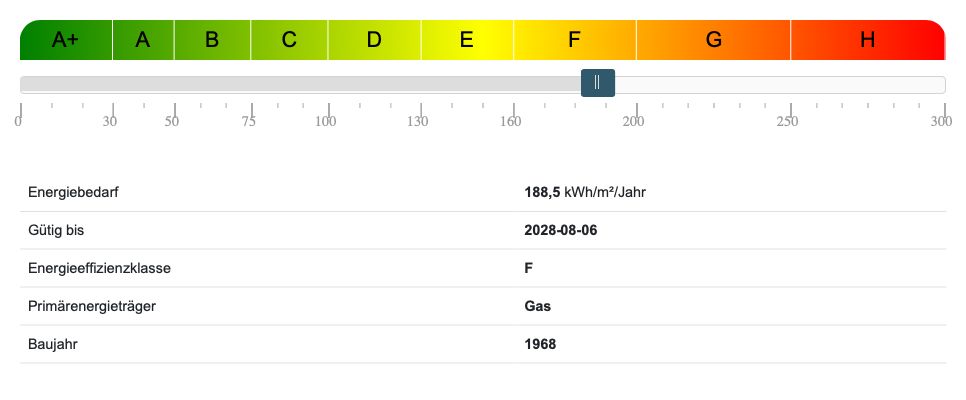 Energieausweis Etagenwohnung Seevetal