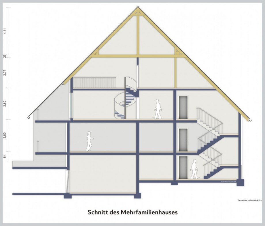 Gebäudeschnitt des Hauses Erdgeschosswohnung Hamburg