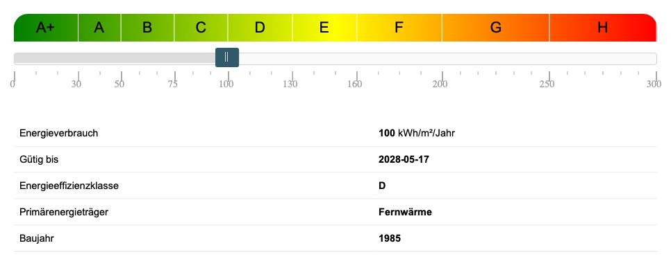 Energieausweis Erdgeschosswohnung Hamburg