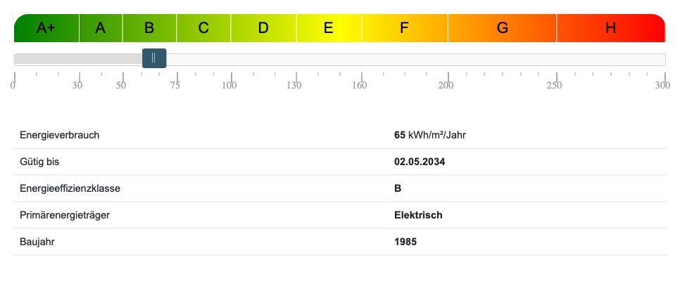 Energieausweis Bungalow Lübeck