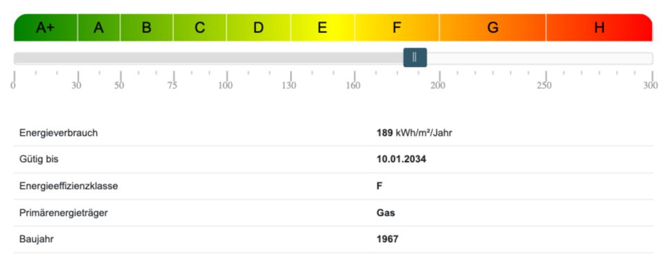 Energieausweis Reihenendhaus Norderstedt