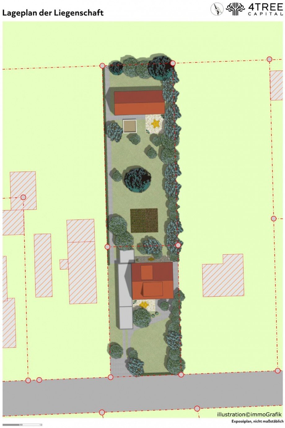 Lageplan Einfamilienhaus Klein Rönnau