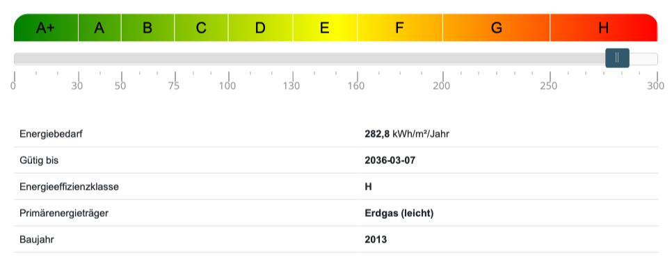 Energieausweis Einfamilienhaus Grünendeich