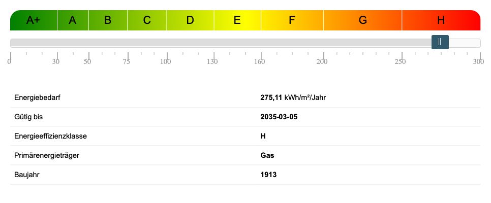 Energieausweis Wohn- / Gesch�ftshaus Hamburg