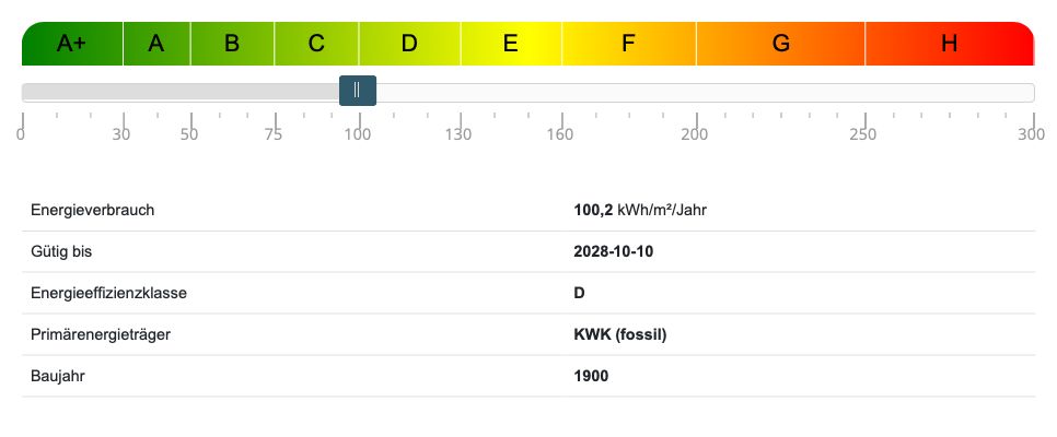 Energieausweis Etagenwohnung Hamburg