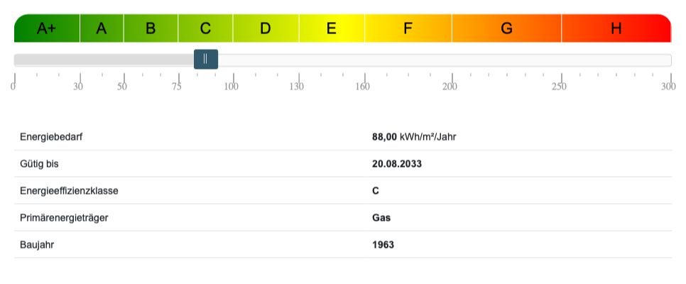 Energieausweis Einfamilienhaus Lübeck