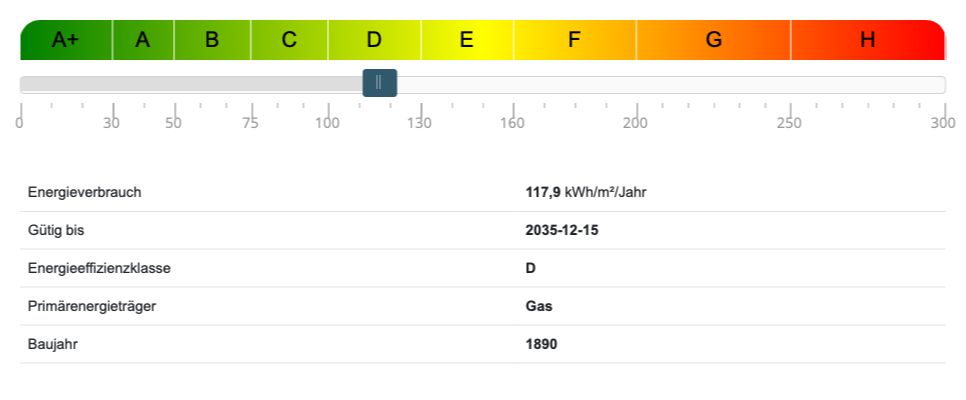 Energieausweis Einfamilienhaus Dassow